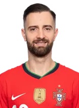 Alves Brito Tiago Filipe "Tiago Brito"